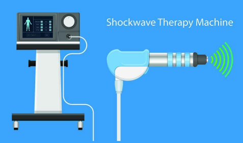 ESWT Shockwave Treatment vs PRP for Prostate ED